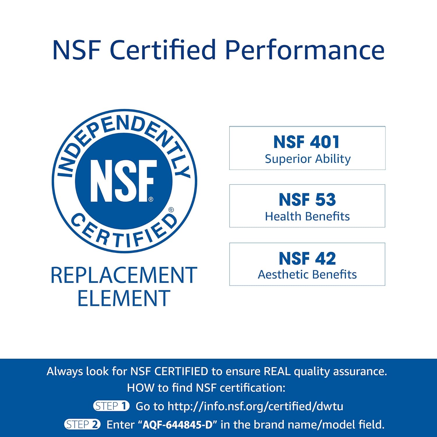 AQUACREST 644845 Filtros de agua para frigorífico, Compatible con ...