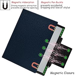 GOVTVA Magnetic Stand Case for Onyx Boox Note Air 4