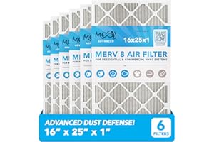 16x25x1 Air Filter (6-PACK) | MERV 8 | MOAJ Advanced Dust Defense | BASED IN USA | Quality Pleated Replacement Air Filters for AC & Furnace Applications | Actual Dimensions: 15.70” x 24.70” x 0.75”