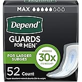 Depend Adult Incontinence Guards for Men, Maximum Absorbency Disposable Pads, 52 Count