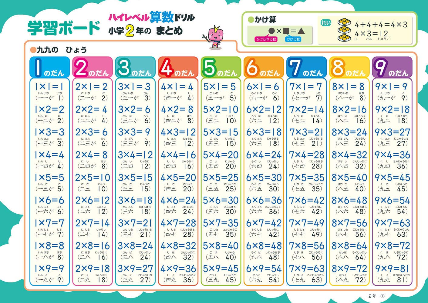 ハイレベル算数ドリル 小学2年 500題 オールカラー 学力診断つき 配送料無料