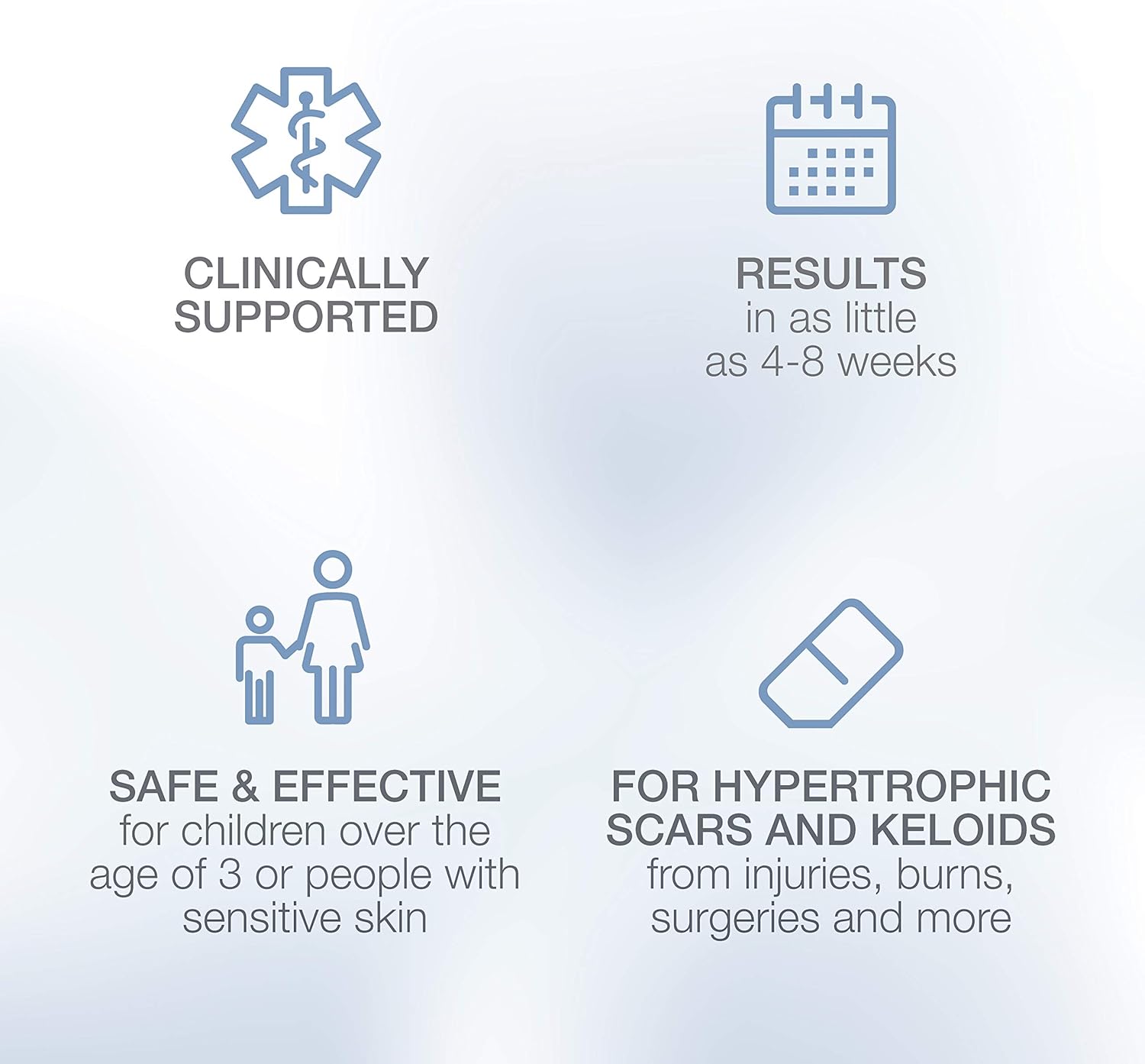 ScarAway Advanced Skincare Silicone Scar Sheets for Face, Body, Surgical, Burn, Hypertrophic Scars, Keloids and Acne Scar Treatment: Health & Personal Care