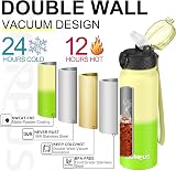 GOPPUS 600ml Stainless Steel Water Bottle with Straw – Double Wall Insulated view 5