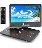 Amazon.com: FANGOR 12.5