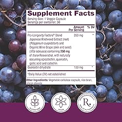 Reserveage Beauty, Resveratrol 250 mg, Antioxidant