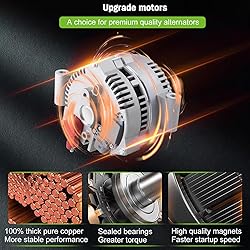 SCITOO Alternator 8519 AFD0165 Fit for Ford for