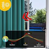 Deconovo Super Soft Pencil Pleat Curtains Blackout Turquoise 90 x 54 Two Panels view 4