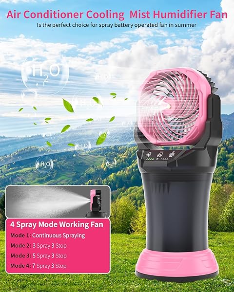 TDLOL 30000MAH MISTING FAN PORTABLE BATTERY POWERED FAN WITH 2L WATER TANK,PORTABLE MIST COOLING FANS FOR OUTDOOR CAMPING TENT TRAVEL-120°AUTO OSCILLATING,4 WIND SPEEDS & SPRAY MODES,RGB LIGHT PINK