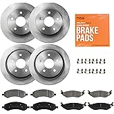 MAX Advanced Brakes - Brake Kit For 2006-2018 Dodge Ram 1500, 2019-2023 Ram 1500 Classic| Carbon Ceramic Brake and Rotor Kit 