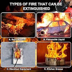 4 Pack Fire Extinguisher for Home with Wall Mount