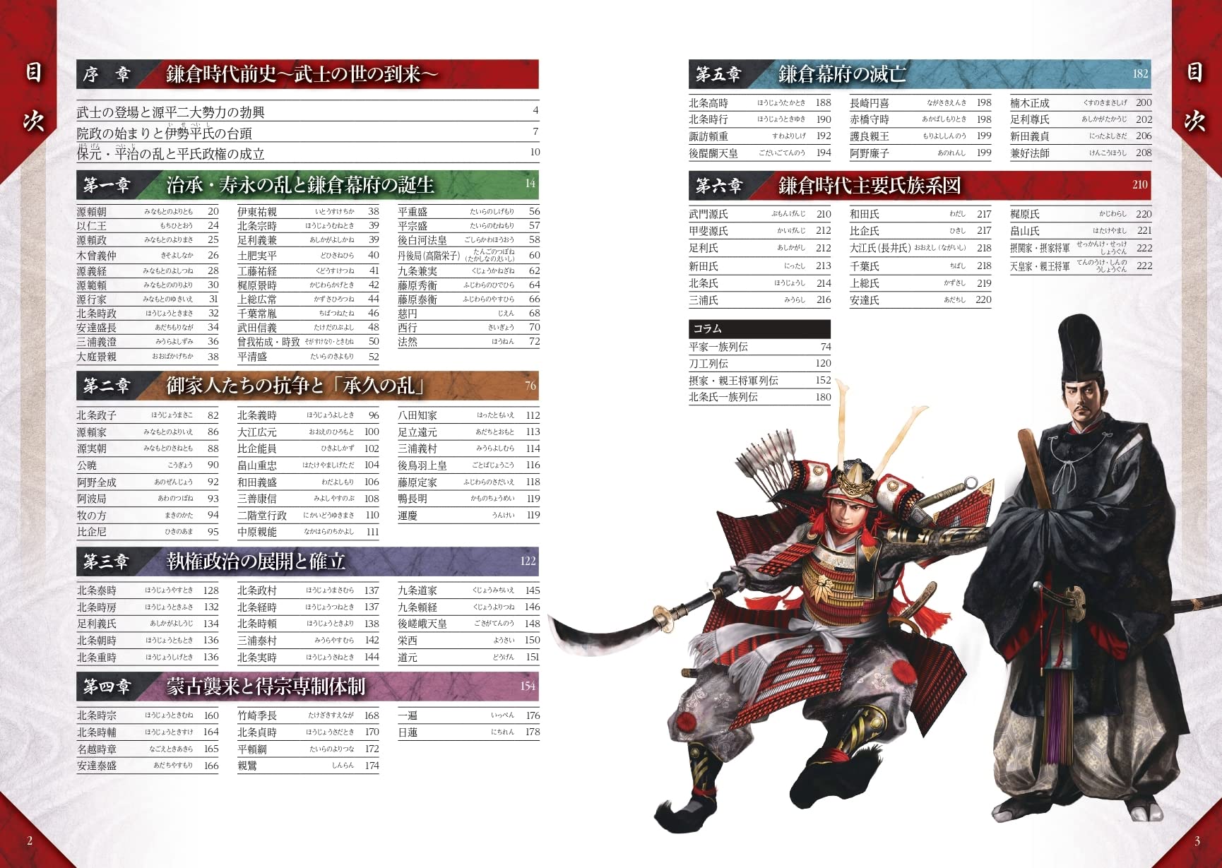 鎌倉時代全史完全ビジュアルガイド 小和田泰経 本 通販 Amazon