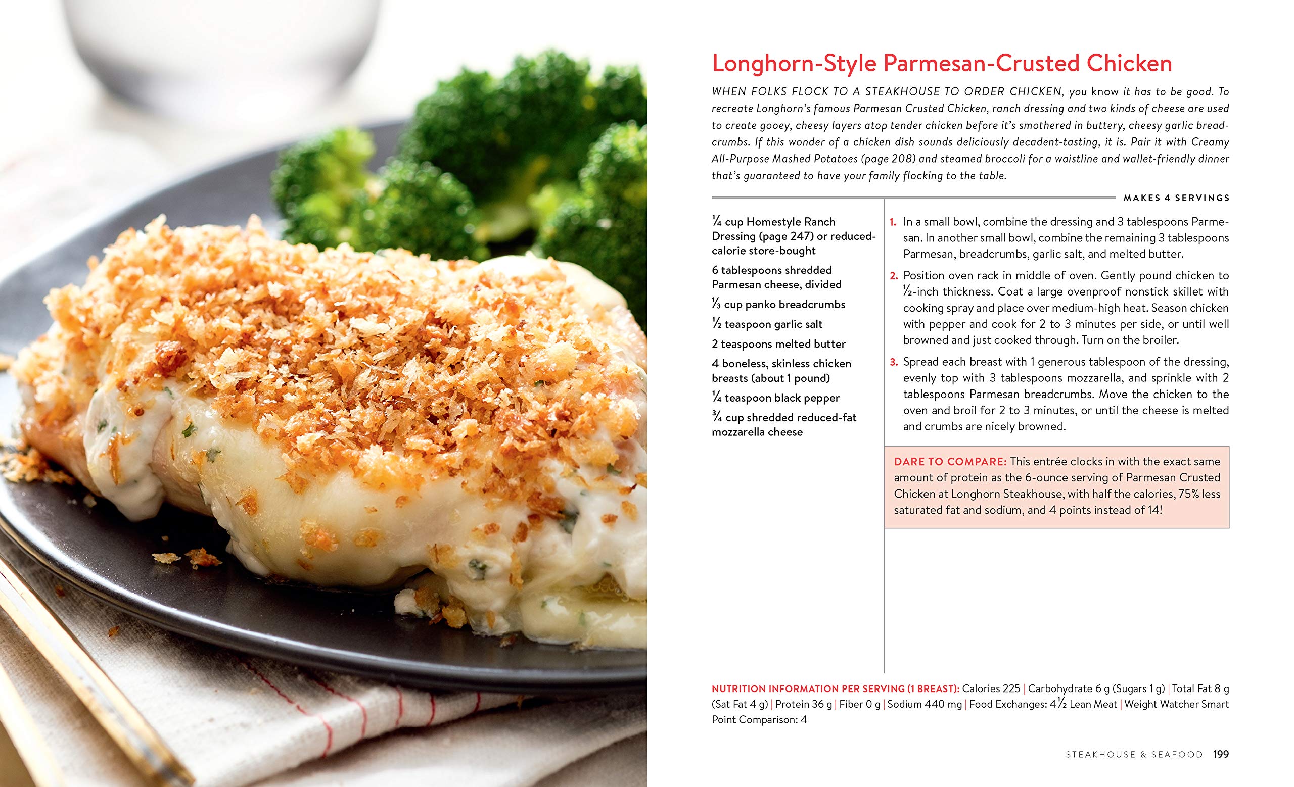 Eat What You Love Restaurant Favorites Classic And Crave Worthy Recipes Low In Sugar Fat And Calories Koch Marlene 9780762466207 Amazon Com Books