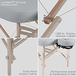 EarthLite Premium Portable Massage Table Package