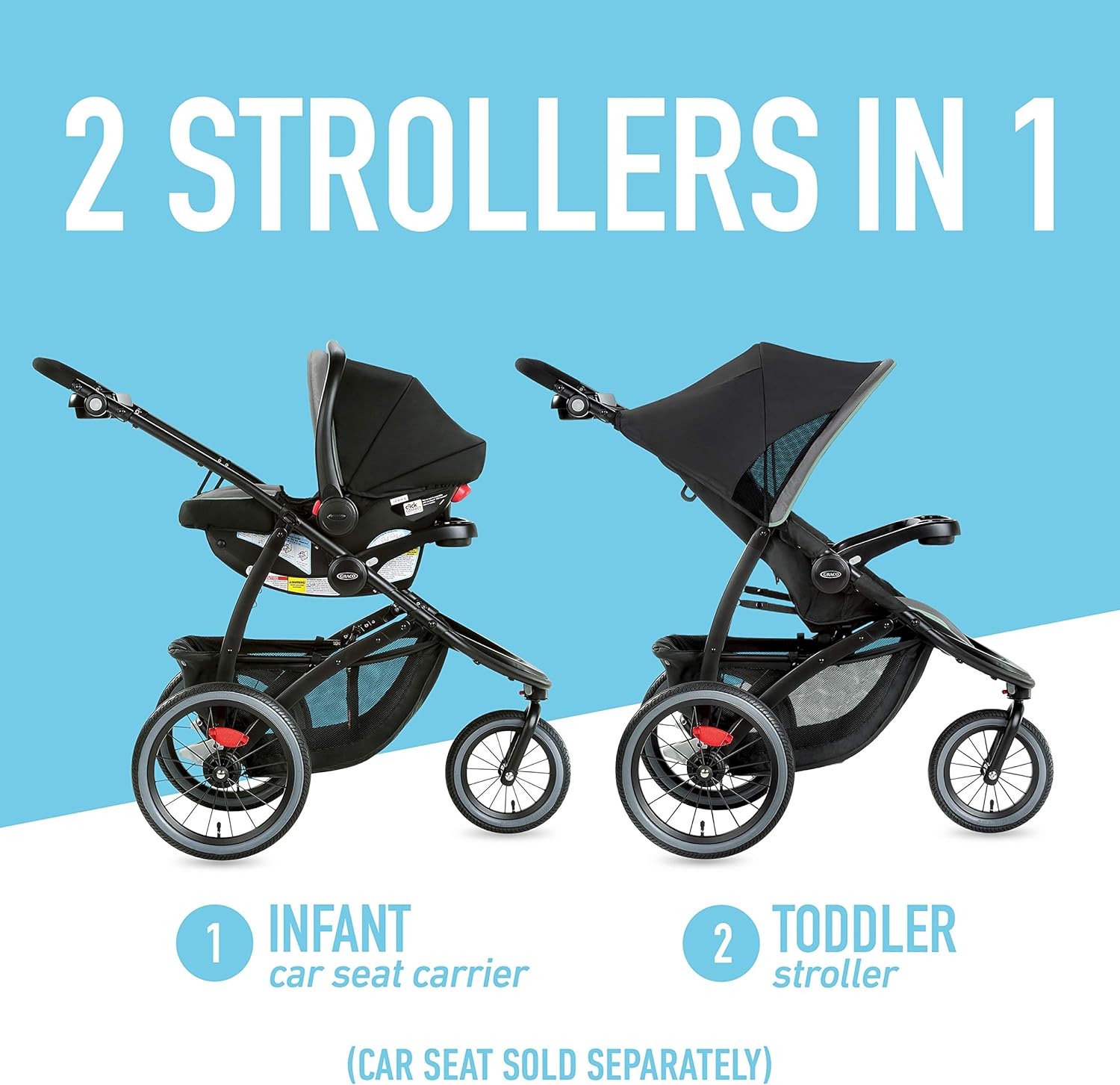 graco fastaction jogger lx stroller
