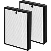 400 Air Purifier Replacement Filter True HP-14 HEPA Filter Compatible with Puro 400 Air Purifier, 3-in-1 HEPA with Activated Carbon Filter Attach 99.97% of Pet Dander, Smoke, Pollen, 2 Pack
