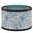 MIKO HEPA Air Filter Replacement for Ibuki Air Purifier Compatible with Miko H13 Air Purifier C102, Circular Air Cleaner Replacement, 6.75 x 6.75 x 5.4 inches (1 Pack)