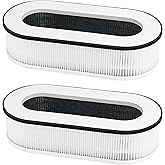 Fette Filter - RP-AP068 Replacement Filter, Compatible with RENPHO Air Purifier RP-AP068 RP-AP068W RP-AP068B RP-AP068-F2 Filter, 3-in-1 H13 Grade True HEPA Filters - Pack of 2