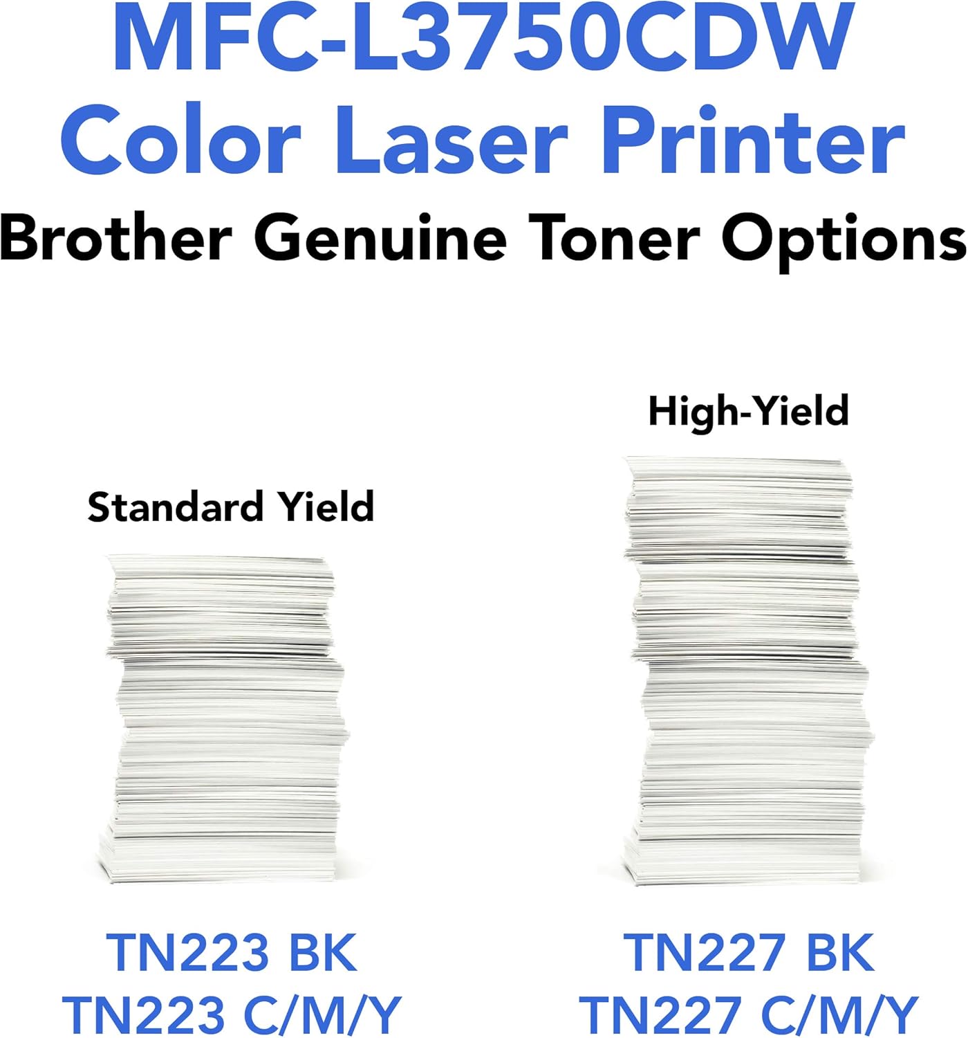 Brother MFC-L3750CDW Digital Color All-in-One Printer, Laser Printer Quality, Wireless Printing, Duplex Printing,  Dash Replenishment Ready: Electronics