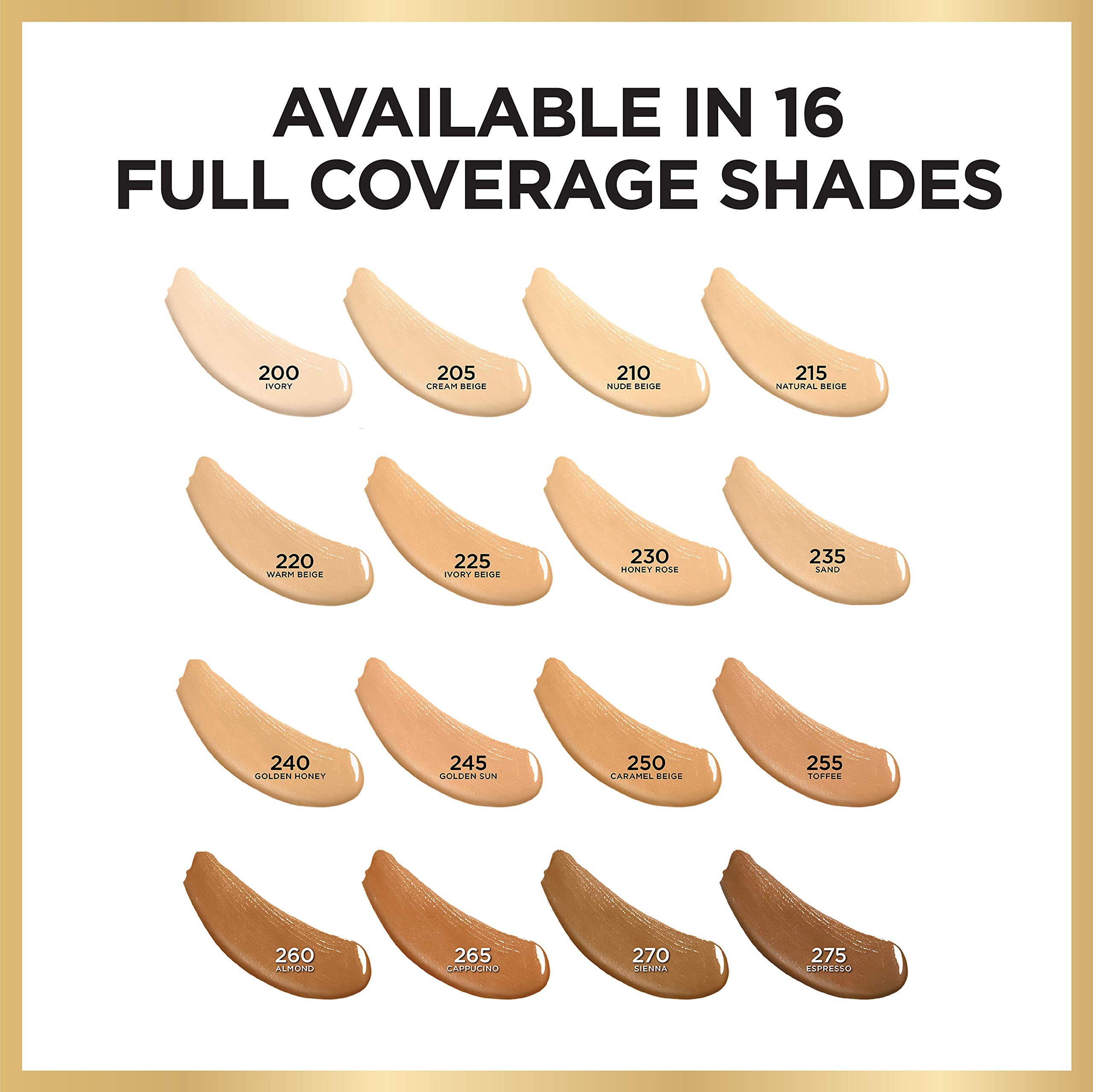 L’Oréal Paris Age Perfect Radiant Concealer with Hydrating Serum and Glycerin, Ivory Beige