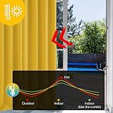 Deconovo Thermal Insulated Eyelet Blackout Curtains 90x90 Mellow Yellow 2 Panels view 3