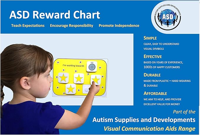 Autism Supplies &amp; Developments EN_RC Plastic Visual Reward Chart ...