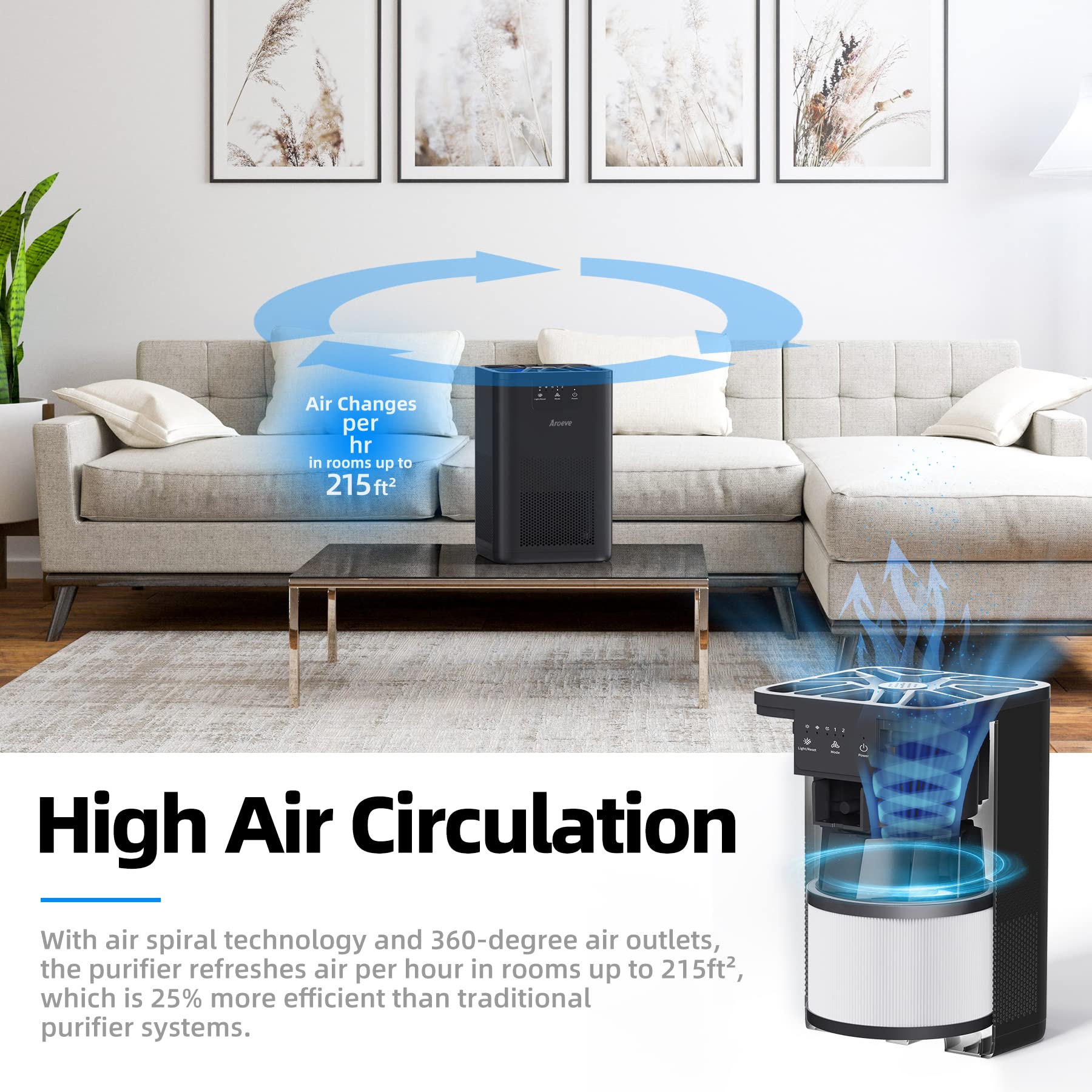 AROEVE Air Purifiers for Bedroom Air Purifier With Aromatherapy Function For Pet Smoke Pollen Dander Hair Smell 20dB Air Cleaner For Bedroom Office Living Room, MK06- Black(Available for California)
