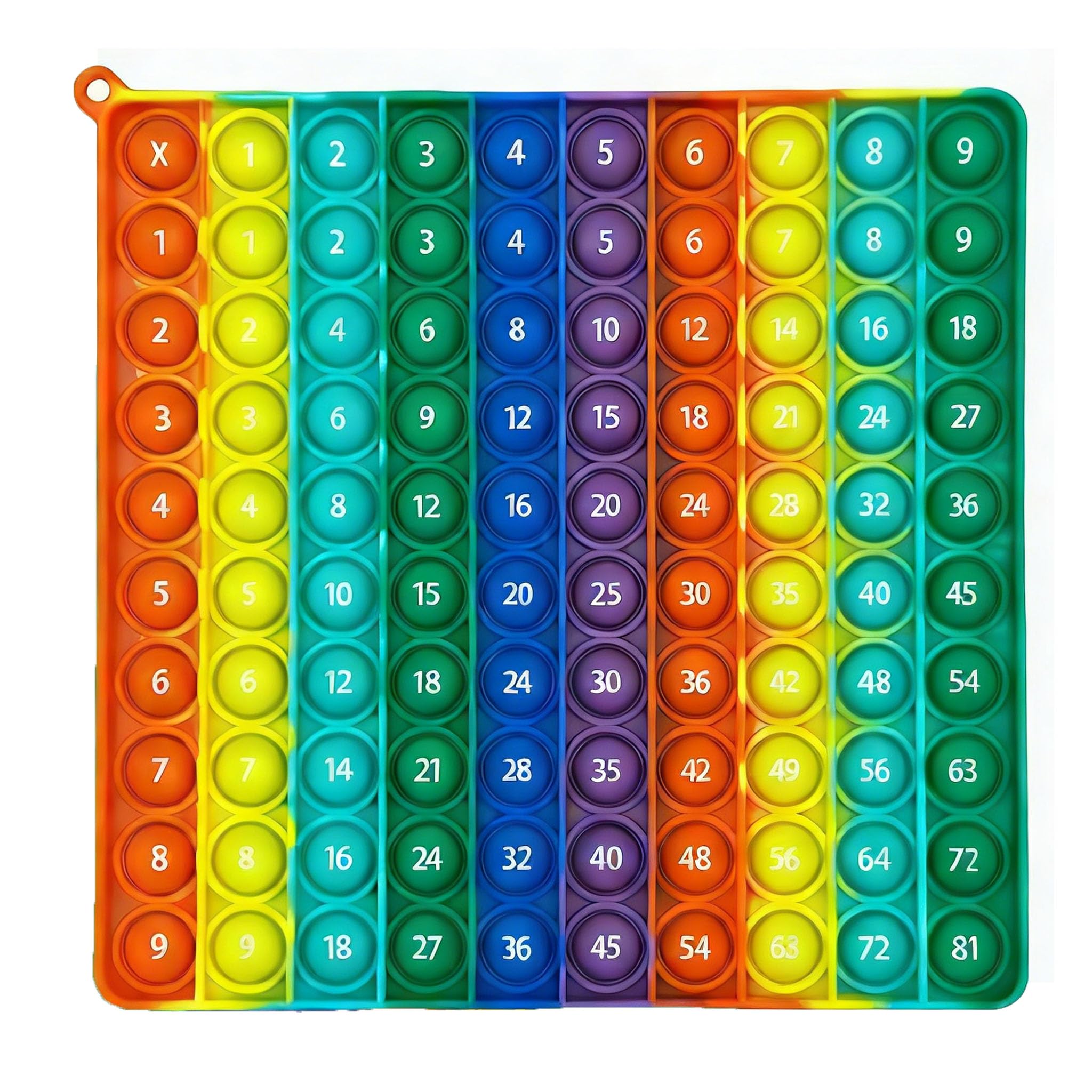 Ammily Push Bubble Multiplication Table Chart Math Table Sensory Toy, Rainbow Square Squeeze Toys for Kids Children Adults,0-81 Bubbles Pop (C)