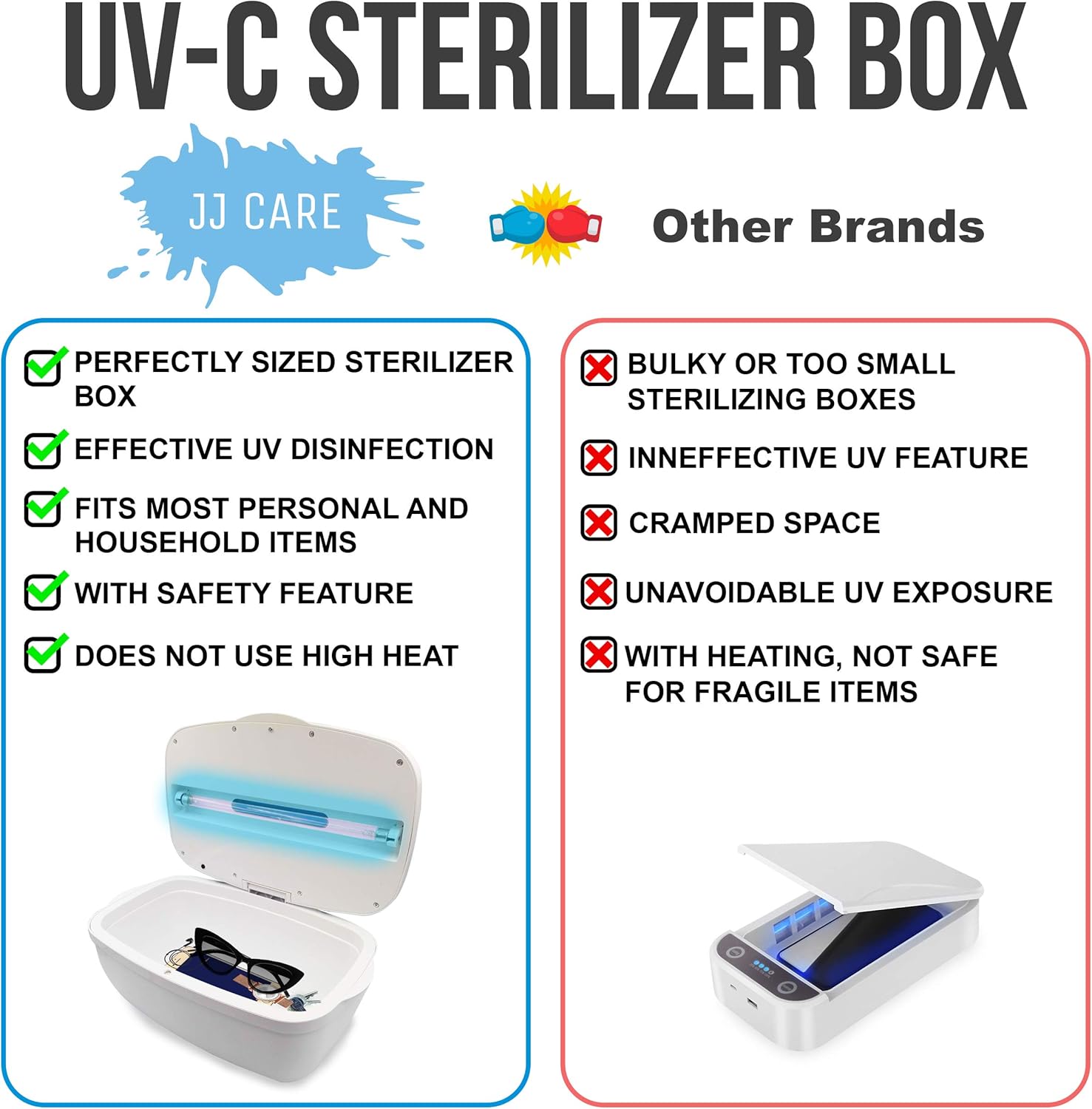 JJ CARE UV Sterilizer Box, UV Sanitizer Box for Cell Phone, UV Disinfection Box for Baby Toys, Portable UV Light Sterilizer Box, UV Sterilization Cabinet for Nail Salon Tools - White (White): Health & Personal Care