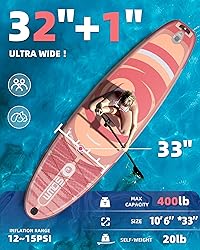 SOWM Inflatable Paddle Board with Sup