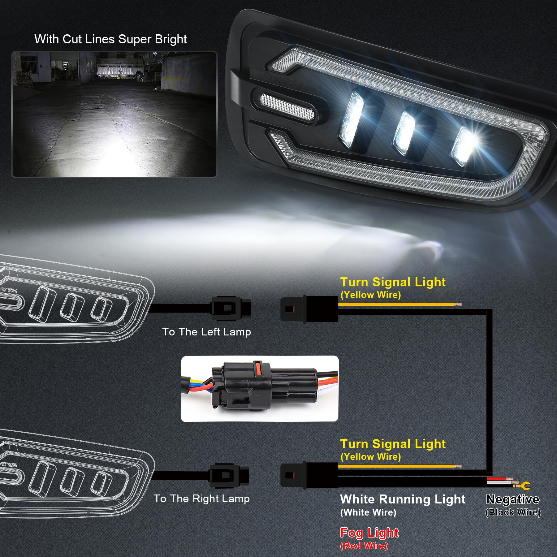 Mua MOVOTOR LED Fog Lights with White DRL Amber Turn Signal Bumper Fog ...