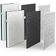 Vegebe 2-Pack IC 5018 and IC 5120 Filter Replacement, Compatible with InvisiClean Aura IC 5018 Air Purifier, Aura Ⅱ IC 5018 Air Purifier and Sensa IC 5120 Air Purifier, 2 Pack