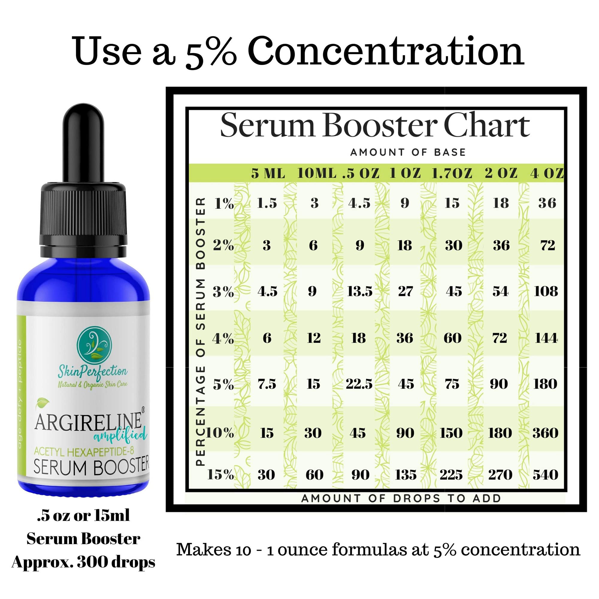 Skin Perfection Argireline Amplified Peptide Solution Multifunctional Anti-aging - Mix Into Any Face Cream for Diy Wrinkle Relaxing - Acetyl Hexapeptide 8