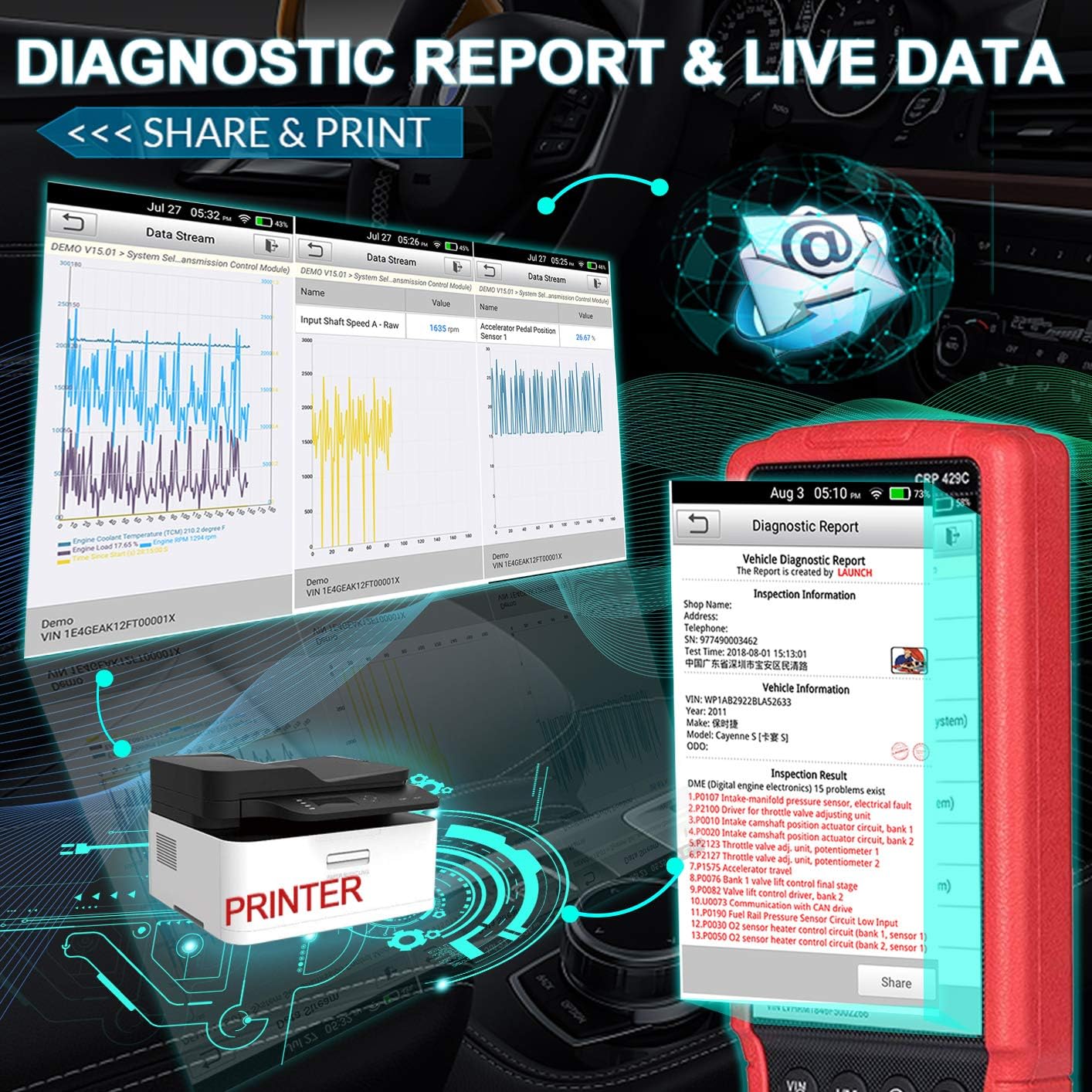 LAUNCH CRP429C OBD2 Scanner Engine ABS SRS Transmission OBD Code Reader Launch Diagnostic Scan