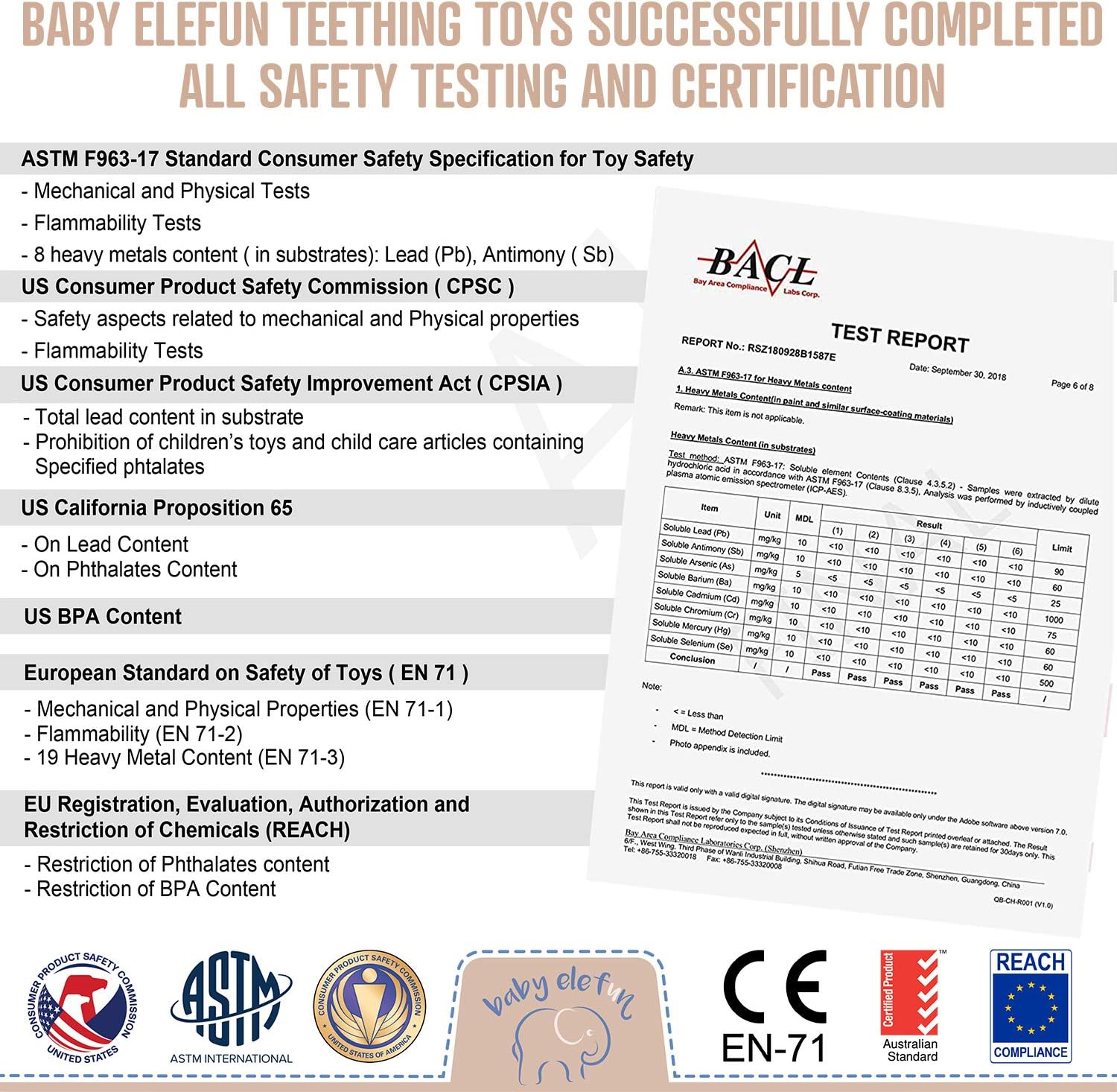 Baby Teething Toys - BPA Free Silicone Toy - Cute, Easy to Hold, Soft and Highly Effective Elephant Teether - Unique Teethers Best for 0-6 6-12 Months Boy or Girl Christmas Gifts Stocking Stuffers : Baby
