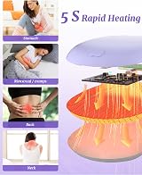 BouZaFoFa Heat Pad for Period Pain Relief, 6 Modes, 3000mAh USB Belt view 2
