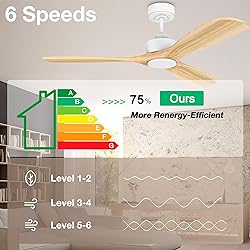 Hoenofly 52” Wood Smart Ceiling Fans with Lights
