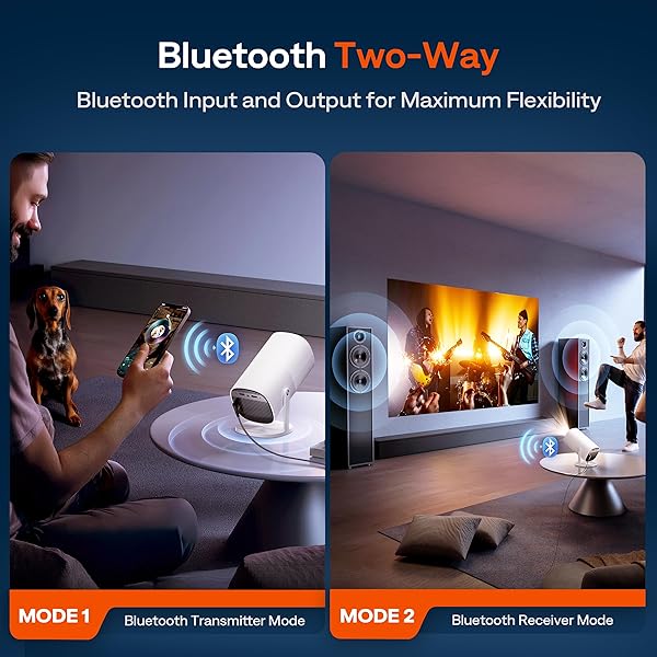 【BUILT-IN OFFICIALLY-LICENSED APPS & 500 ANSI LUMENS & FULL AUTOMATIC】BOLDEVER 2026 UPGRADED MINI SMART PROJECTOR WITH WIFI 6 AND BLUETOOTH, 270° ADJUSTABLE STAND, 4K MOVIE PROJECTOR INDOORS OUTDOORS