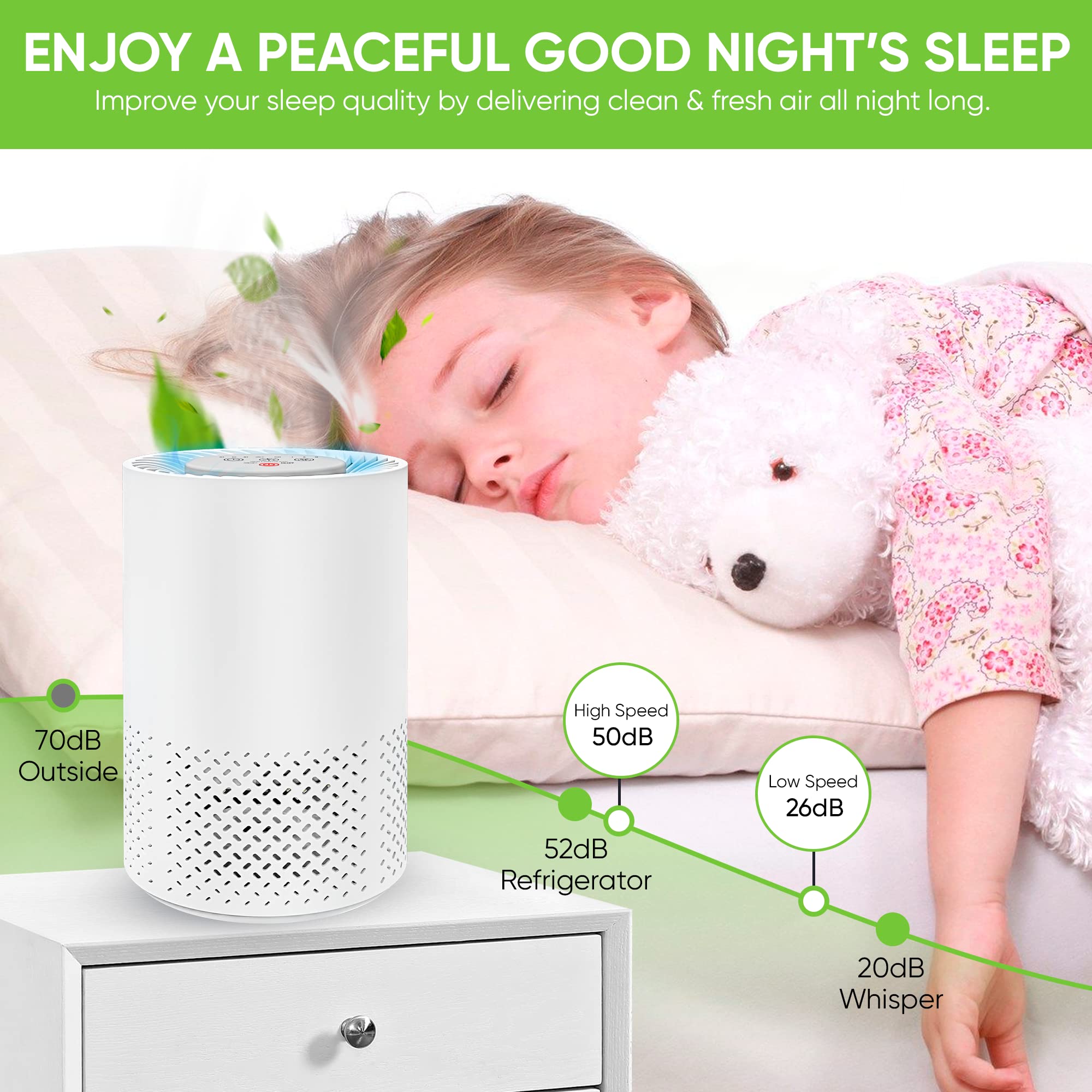 Air Purifier for Home, Baby, Dorm Room - Portable Desktop Air Cleaner for Home - Small HEPA Air Purifier for Bedroom, Baby Room, Dorm, Home Office Desktop with UV light & Ionizer - InvisiClean Stella