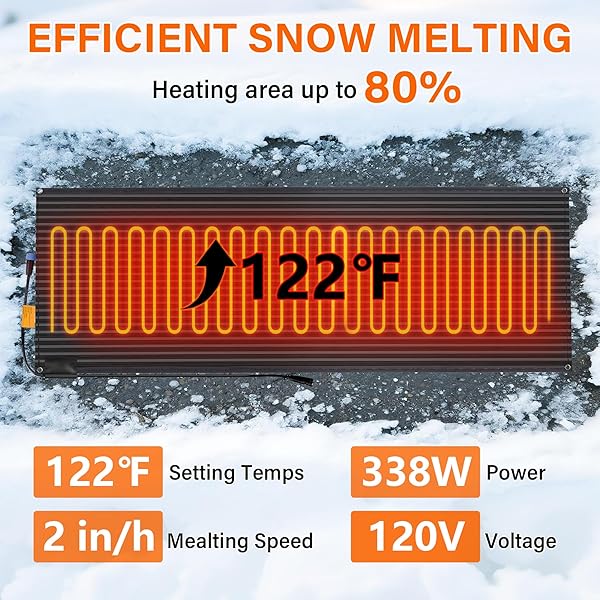 TORIEXON SNOW MELTING MATS OUTDOOR 20 X 60 INCH, NON-SLIP HEATED OUTDOOR MATS 338W 120V, HEATED DRIVEWAY MATS WITH UL AND ETL CERTIFICATE POWER CORD, SUITABLE FOR MOST ENTRYWAYS