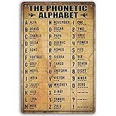 Amazon.com: Vintage Military Phonetic Alphabet Sign Wall Art Decor ...