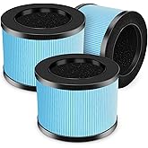 MK-06 Air Filter Replacement Compatible with MK-01 Air Purifier, Upgraded 4-in-1 HEPA DH-JH01 Filter for ToLife TZ-K1, for FreAire KN6391, for Kloudi DH-JH01, for POMORON MJ012H MJ001H, 3 Pack
