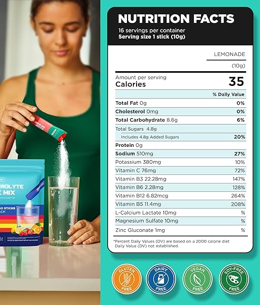 DRALOT SUGAR FREE ELECTROLYTES POWDER WITH NATURAL FLAVORS, 3X RAPID HYDRATION PACKETS WITH 10 ELECTROLYTE & VITAMINS, LIQUID DAILY IV, NON-GMO, GLUTEN-FREE, KETO, VEGAN, 16 STICKS