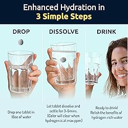 Invigorated Water - Hydrogen Water Tablets with