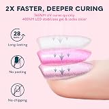 SUNUV LED Nail Lamp Dryer for Gel Polish Curing Machine Auto Sensor LCD 99S view 5