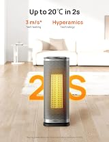 DREO 16 Inch Electric Heater Ceramic 2000W 70° Oscillation 34dB Silver view 3