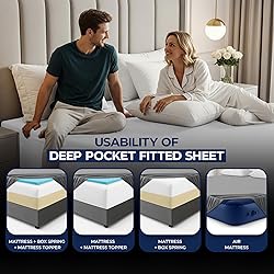 Utopia Bedding Queen Fitted Sheet Deep Pocket