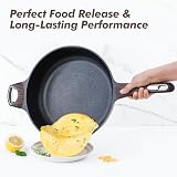 SENSARTE 30cm Deep Nonstick Frying Pan 4.7L with Lid Induction Friendly view 2
