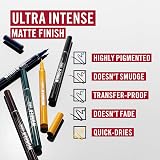 Rimmel Wonder'Ink Liquid Eyeliner Black 1 ml view 3
