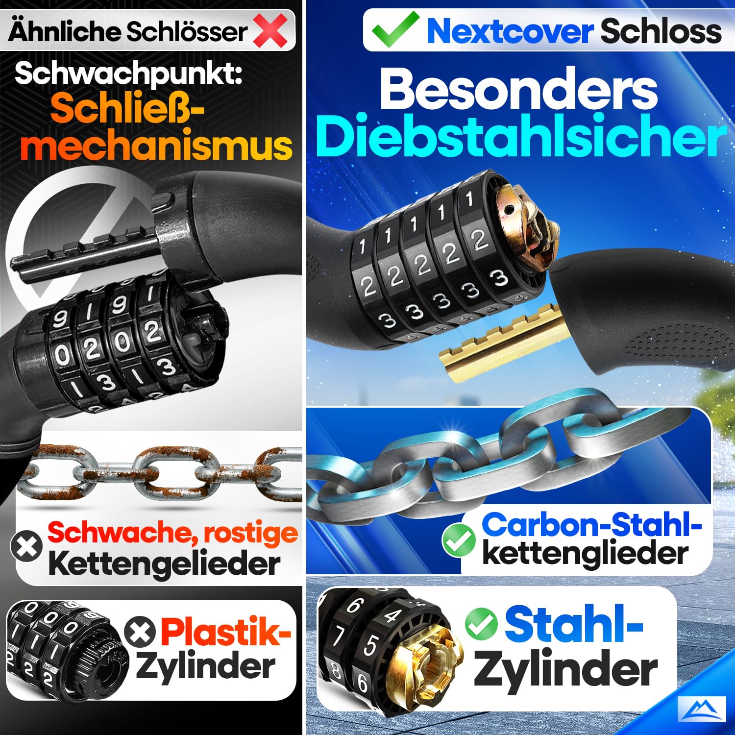 NEXTCOVER® Fahrradschloss mit Zahlencode LockPro - Das Original - [SAFESECURE] hohe Sicherheit I 5- stelliger Zahlencode, Zahlenschloss Fahrrad Stahl I Bike Lock für E-Bike I Kettenschloss 4