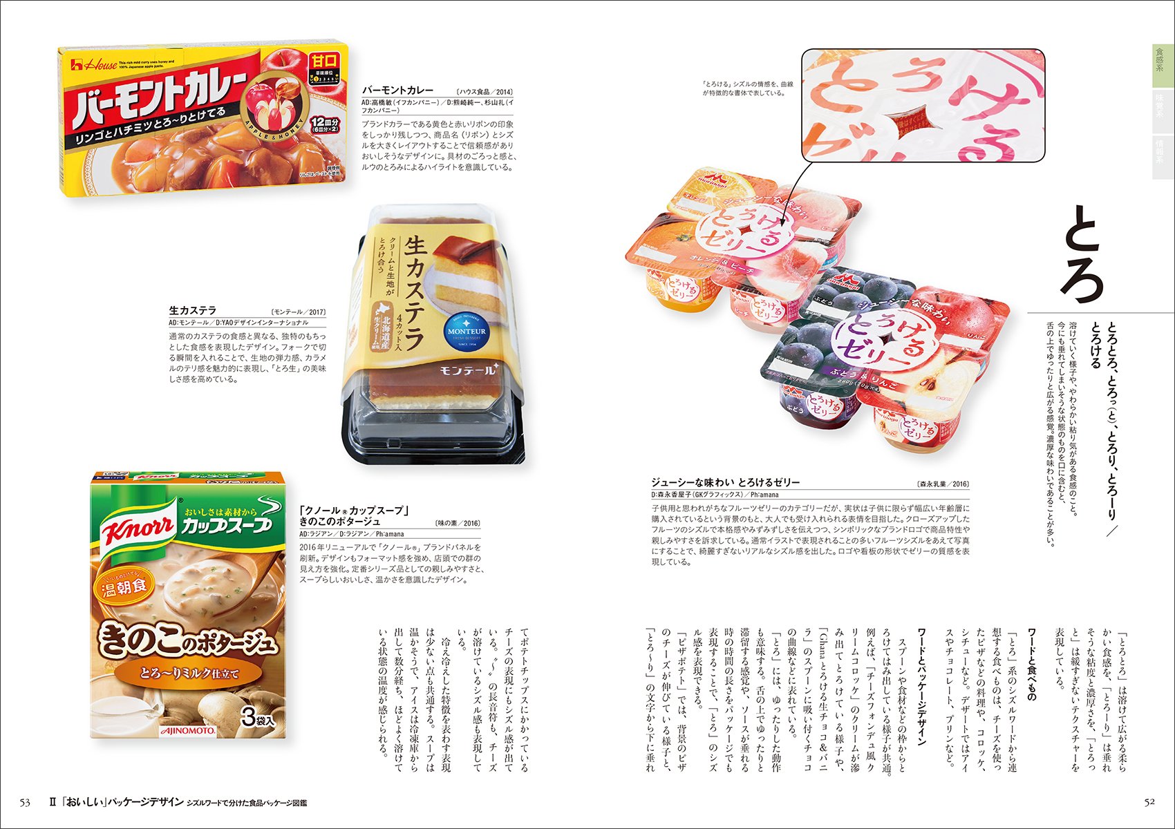 シズルのデザイン 食品パッケージにみるおいしさの言葉とヴィジュアル Bmftことばラボ 本 通販 Amazon